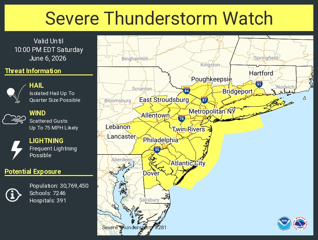 Severe Thunderstorm Watch